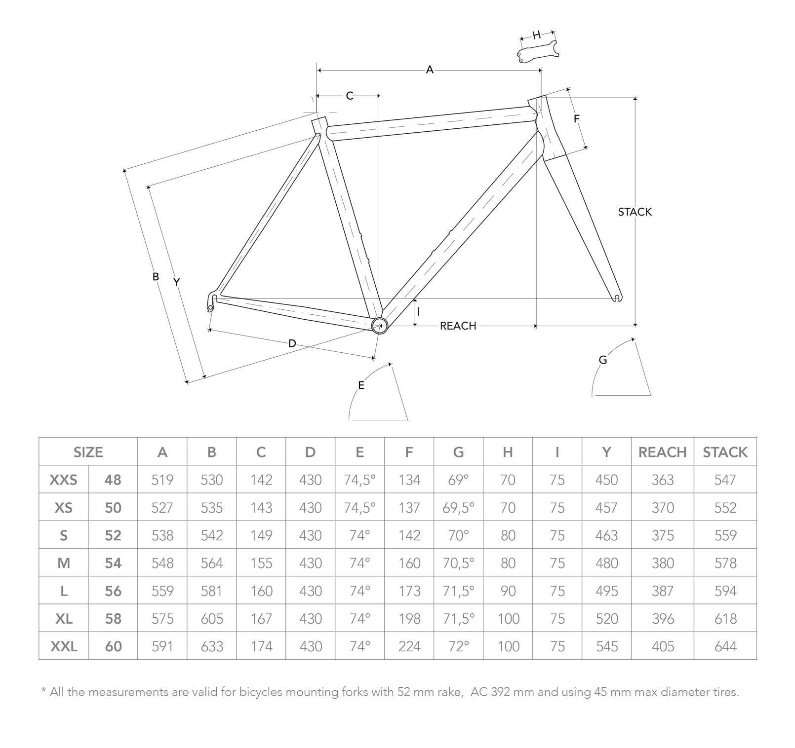 Passoni Cicloprato RTR Geometria Geometry